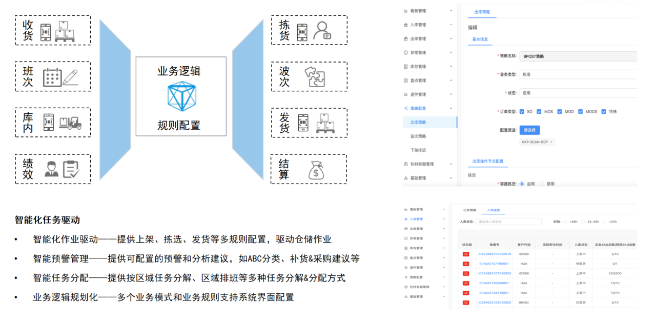 规则化.jpg